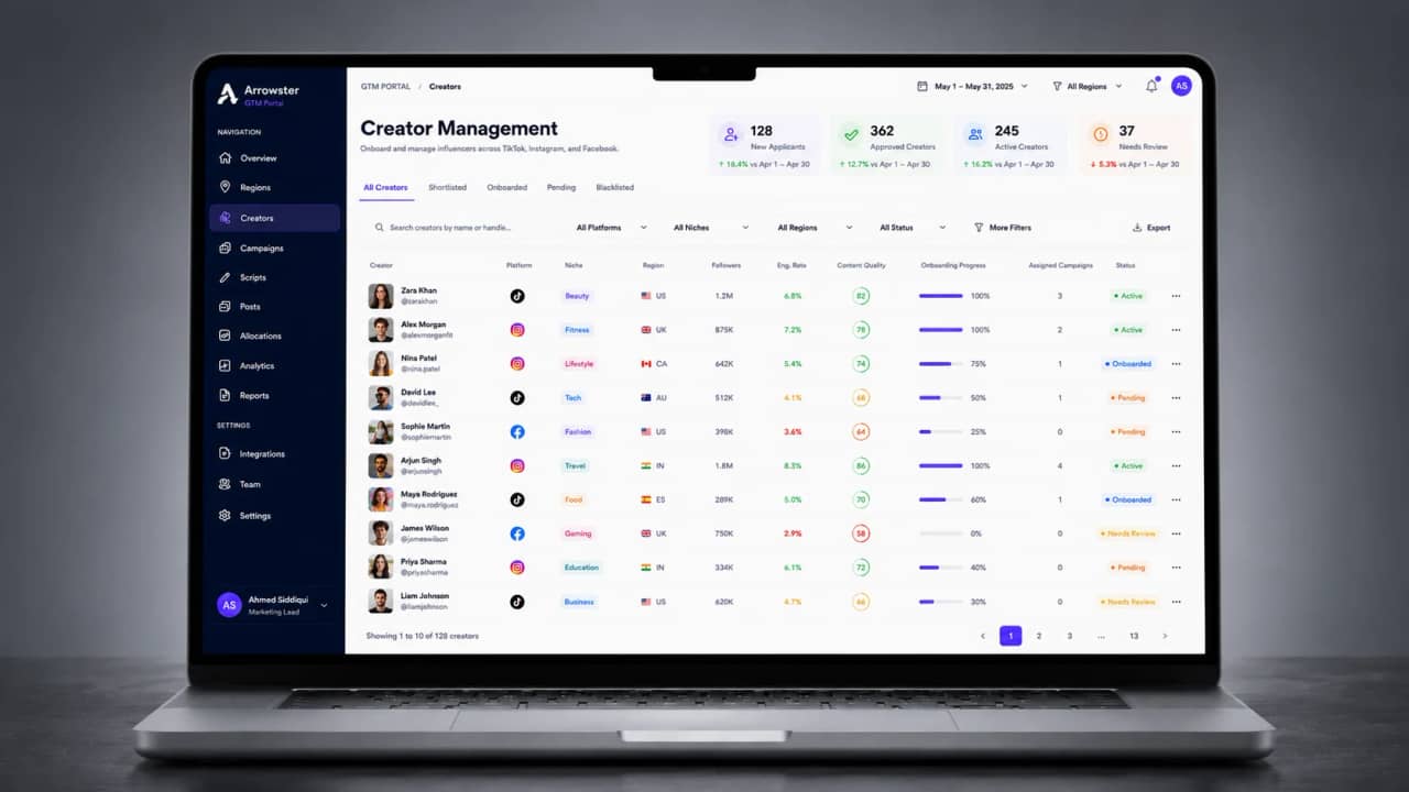 GTM Portal interface screenshot