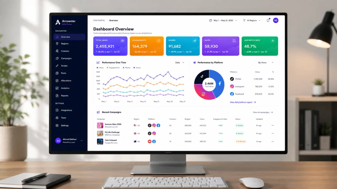 GTM Portal project preview